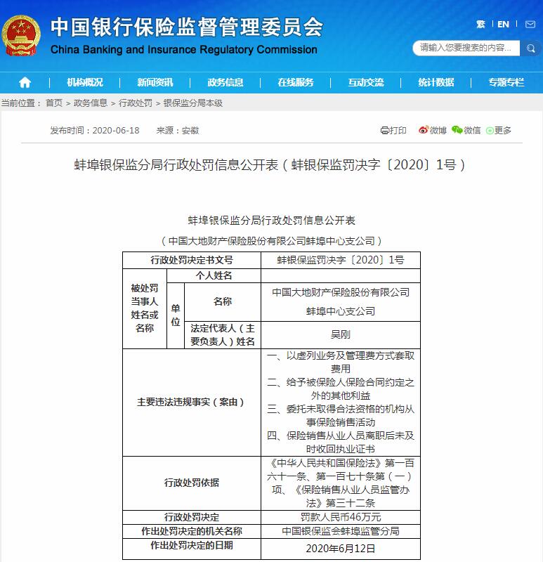 大地保险蚌埠中支四项违规 合计罚款52万元