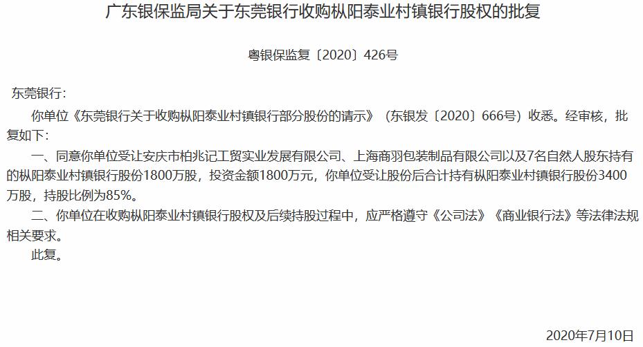 ä¸èé¶è¡å¢ææé³æ³°ä¸æéé¶è¡è¡ä»½ æè¡æ¯ä¾å¢è³85%