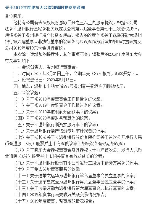 æ¸©å·é¶è¡è¡ä¸å¤§ä¼å»¶æå¬å¼ï¼å°å®¡è®®å»¶é¿Aè¡IPOè®®æ¡æææ