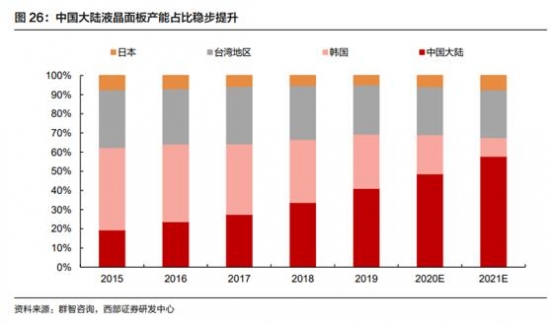 QQ截图20201021082546