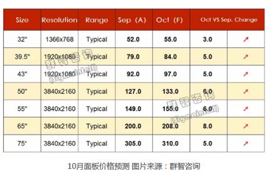 QQ截图20201021082617