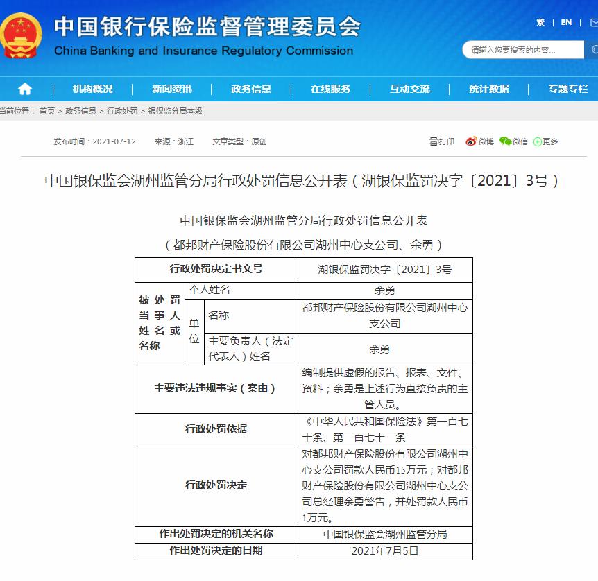 编制提供虚假的报告等 都邦财险湖州中支连收2张罚单