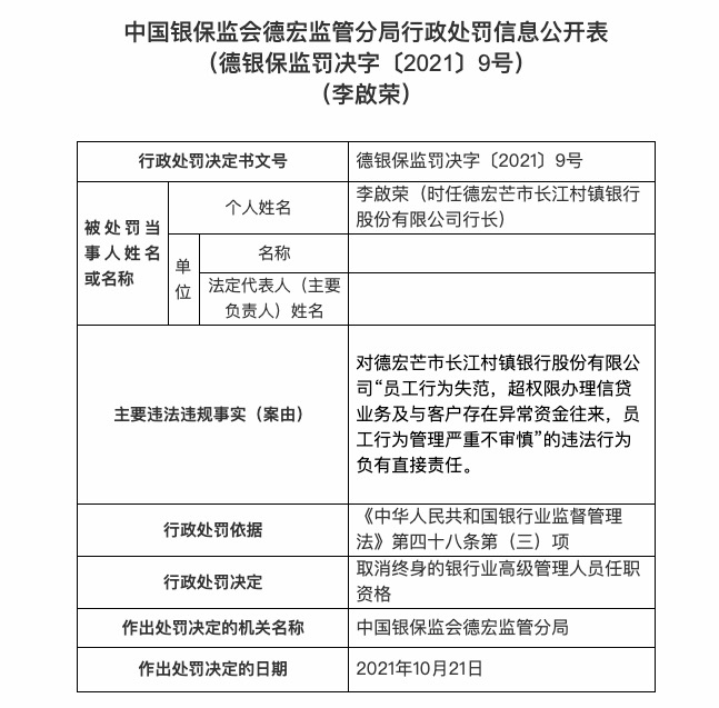 å¾·å®èå¸é¿æ±æéé¶è¡å åå·¥è¡ä¸ºå¤±èè¢«ç½60ä¸ï¼è¡é¿è¢«åæ¶é«ç®¡ä»»èèµæ ¼