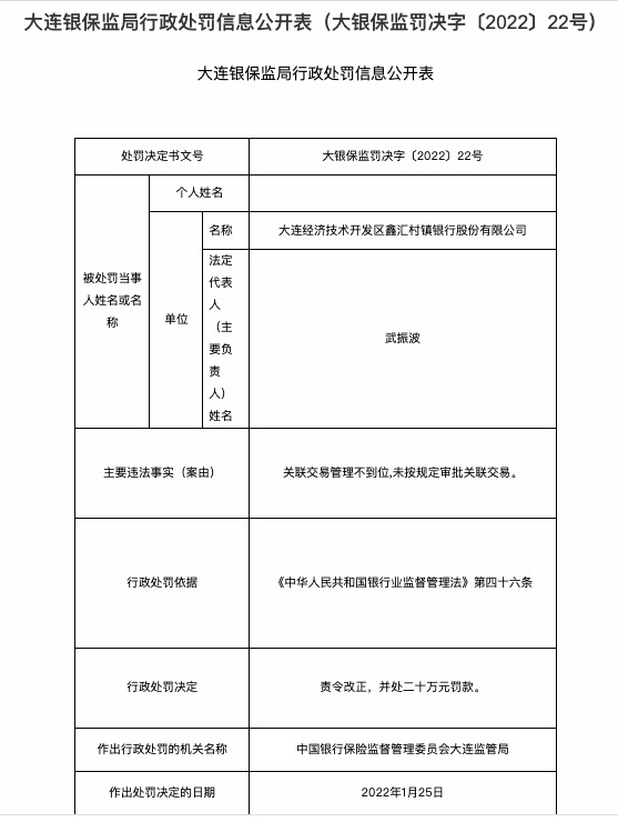 因关联交易管理不到位等，大连开发区鑫汇村镇银行被罚20万