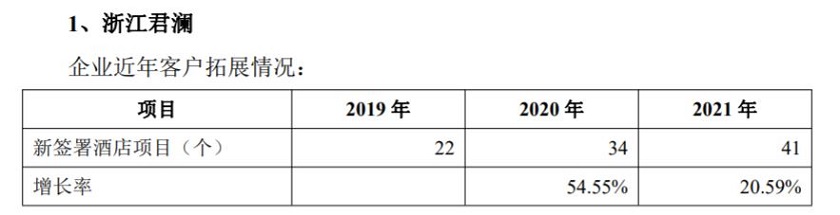 å¾çæ¥æºï¼å¬å