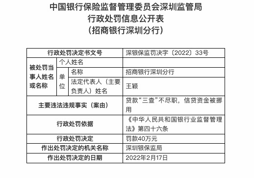 å è´·æ¬¾âä¸æ¥âä¸å°½èç­ï¼æåé¶è¡æ·±å³åè¡è¢«ç½40ä¸