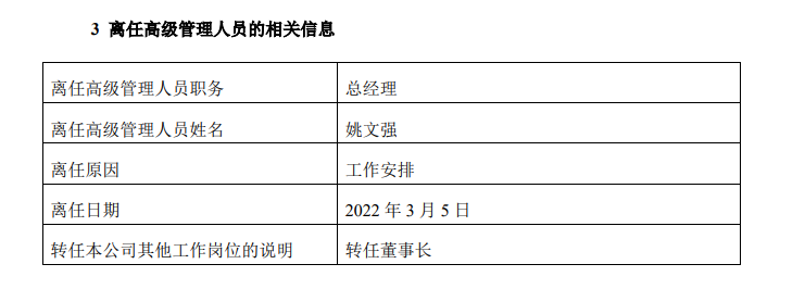 表：原总经理姚文强将出任公司董事长? ? ?来源：金鹰基金公告