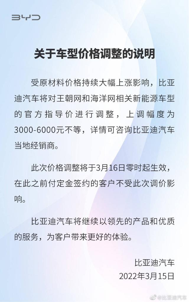 比亚迪再涨价，上调幅度3000元-6000元不等