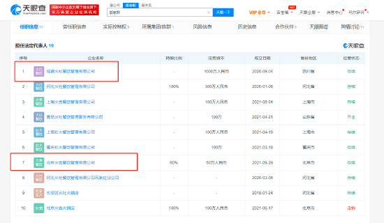 郭家熙为多地火社火锅公司的法定代表人