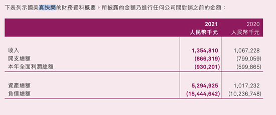 2021å¹´å½ç¾é¶å®å¹´æ¥æªå¾