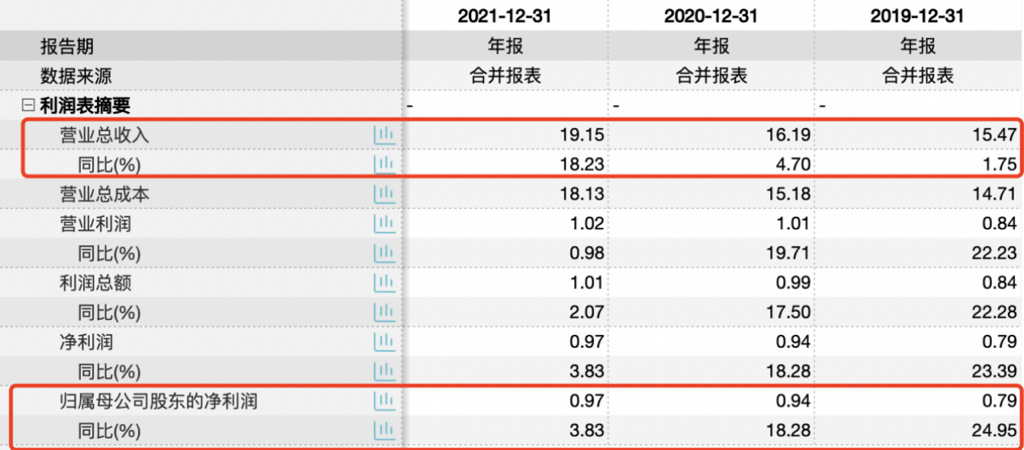 9.16 昆船智能 腾会言708.png