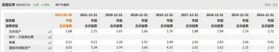 10月6日 刘利香 西南证券(1)(1)1615.png