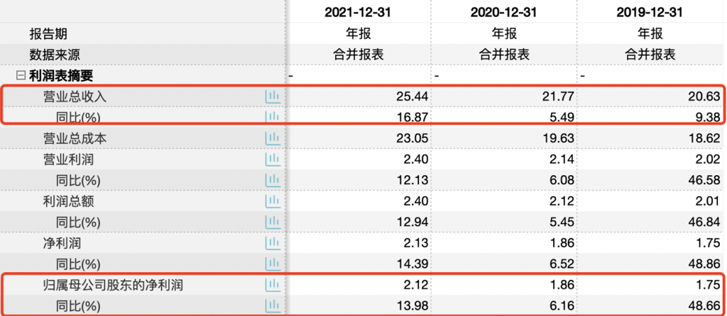 10月1日 中荣股份 腾会言698.png