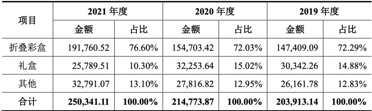 10月1日 中荣股份 腾会言929.png