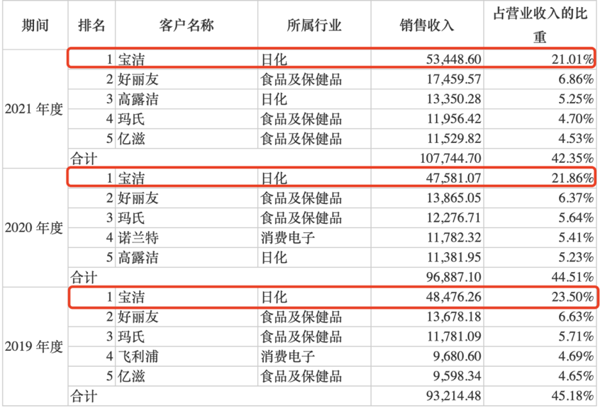 10月1日 中荣股份 腾会言1252.png