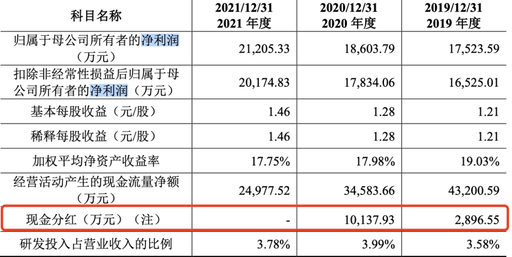 10月1日 中荣股份 腾会言2176.png