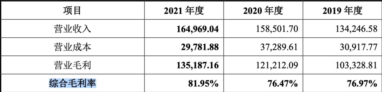 10.31 敷尔佳 腾会言794.png