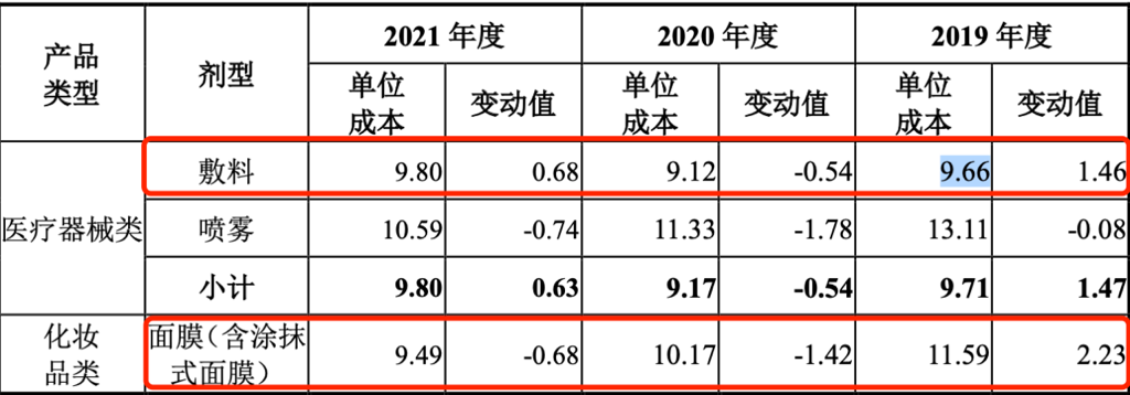 10.31 敷尔佳 腾会言1017.png