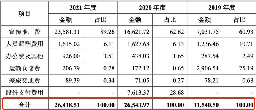 10.31 敷尔佳 腾会言1288.png