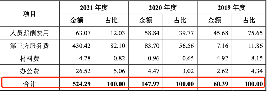 10.31 敷尔佳 腾会言1409.png