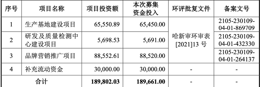 10.31 敷尔佳 腾会言1858.png