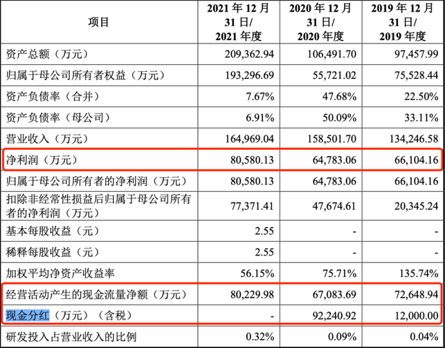 10.31 敷尔佳 腾会言2173.png