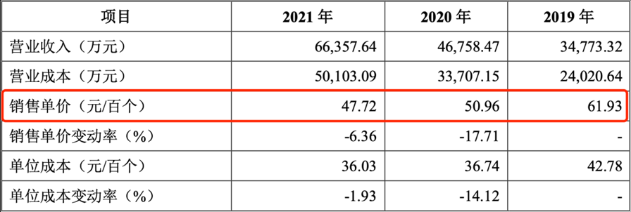 11.7 南王科技 腾会言1432.png