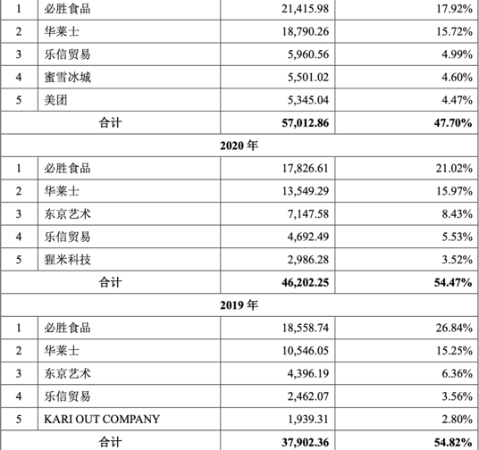 11.7 南王科技 腾会言1652.png