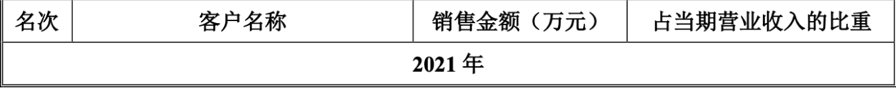 11.7 南王科技 腾会言1650.png