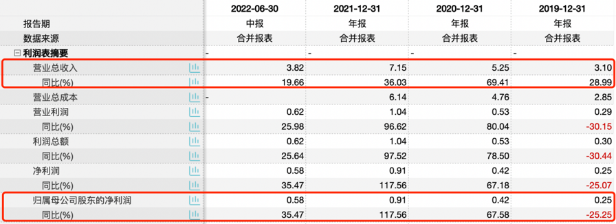 12.7 斯菱股份 腾会言741.png