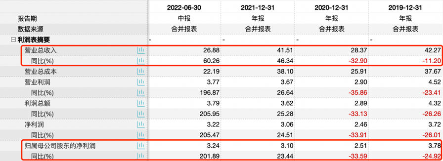 中集环科 腾会言730.png