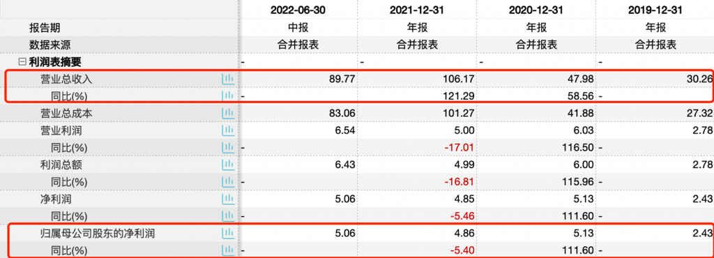 1.2 润阳股份 腾会言730.png