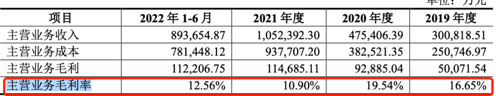 1.2 润阳股份 腾会言900.png