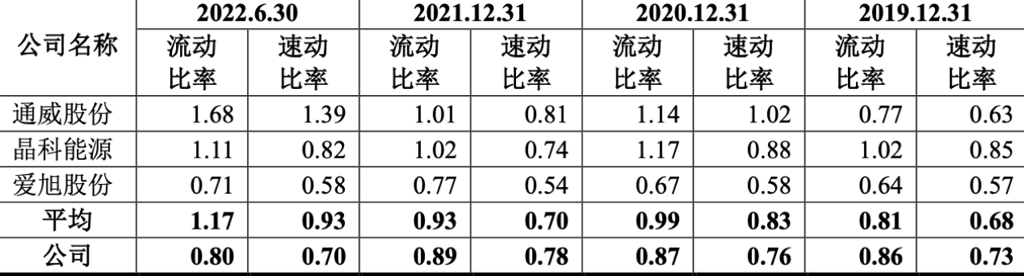 1.2 润阳股份 腾会言1847.png