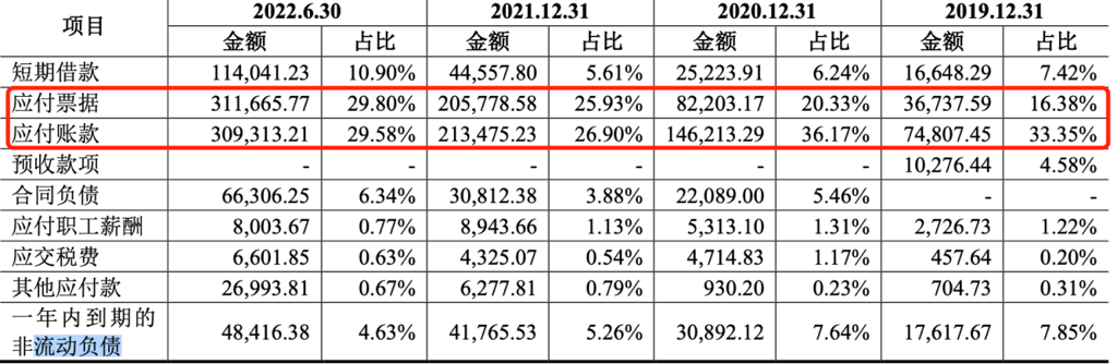 1.2 润阳股份 腾会言2085.png