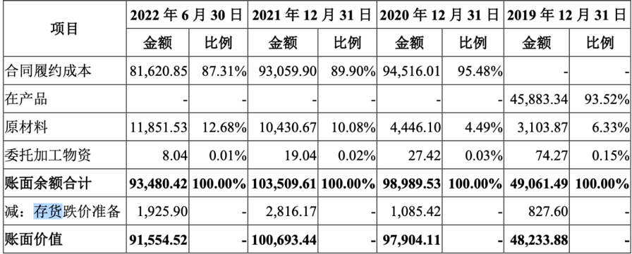 1.9 腾会言 中邮科技2345.png