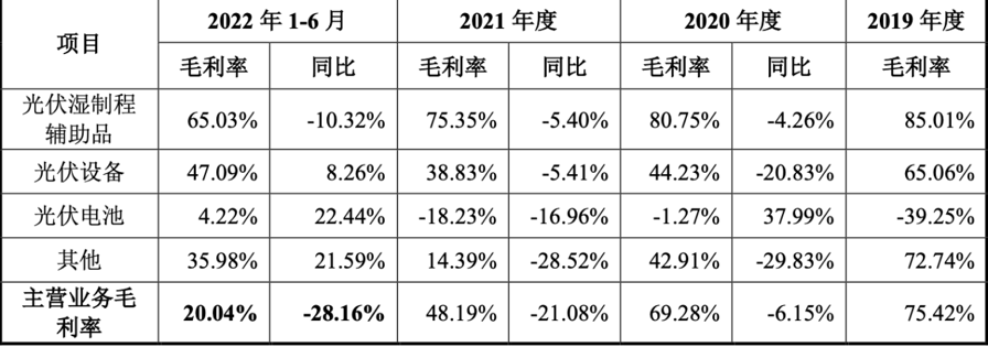 1.13 时创能源 腾会言1045.png