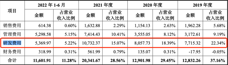 1.13 时创能源 腾会言1637.png