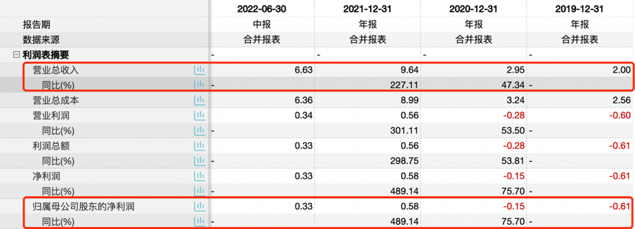 2.4 富特科技 腾会言746.png