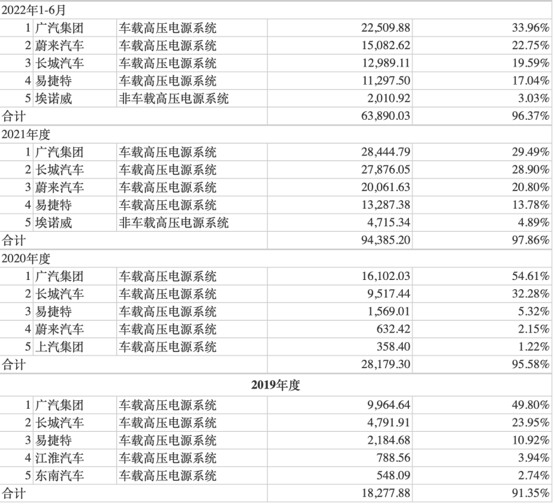 2.4 富特科技 腾会言1270.png