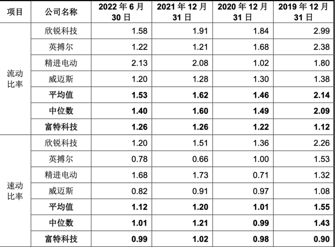 2.4 富特科技 腾会言1865.png