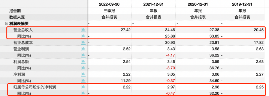 2.13 绿联科技 腾会言692.png