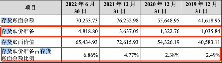 2.13 绿联科技 腾会言1800.png