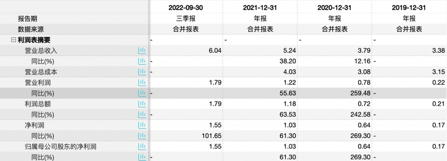 2.21 博苑股份 腾会言841.png