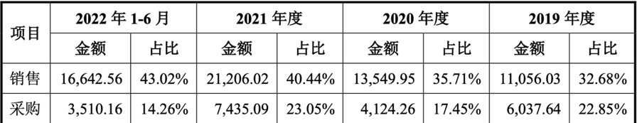 2.21 博苑股份 腾会言2108.png