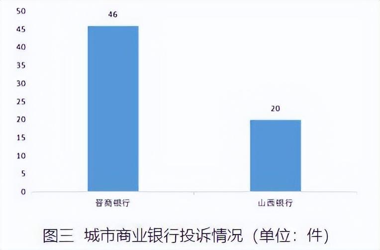 晋商银行5.jpg