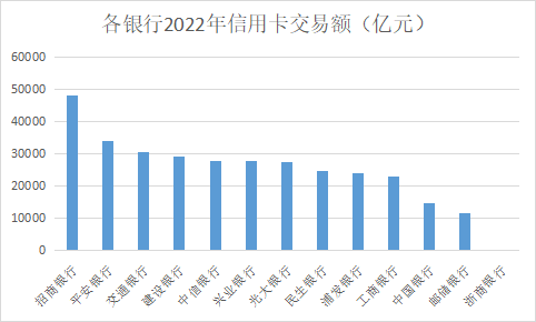 信用卡0.jpg