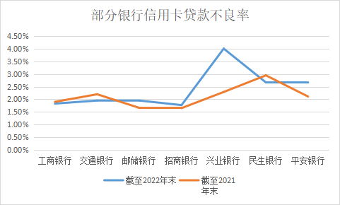 信用卡1.jpg