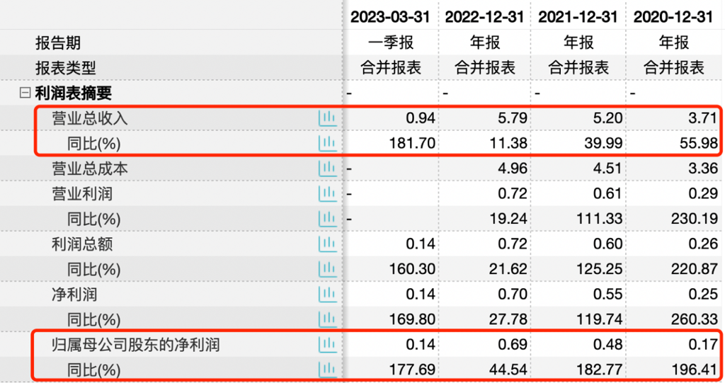 爱科赛博 腾会言 2023.6.25797.png