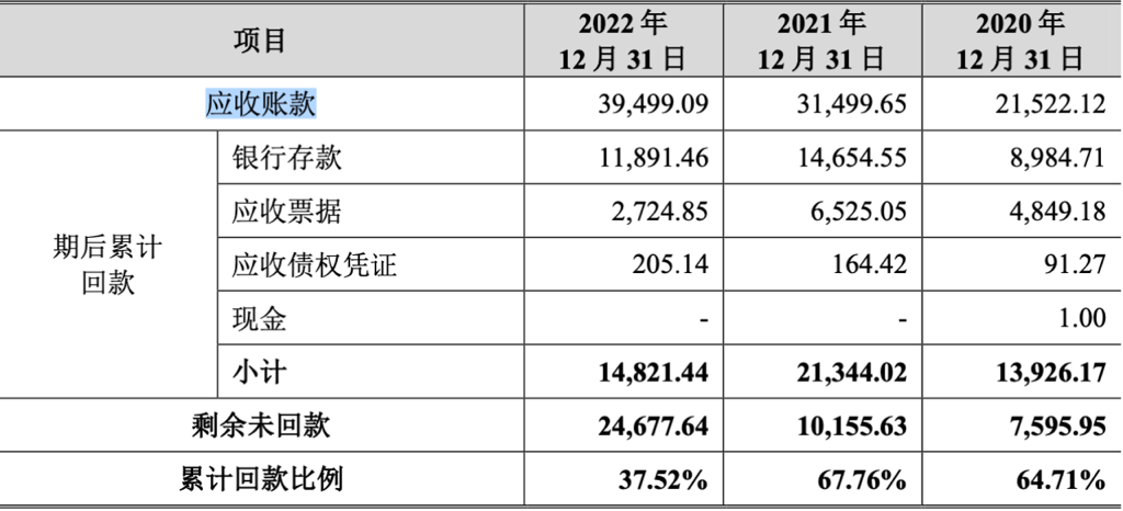 爱科赛博 腾会言 2023.6.251396.png